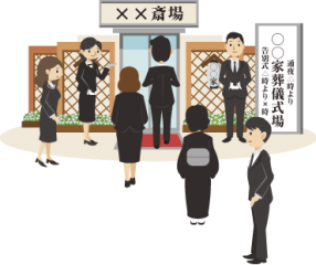 葬儀の流れリンクバナー