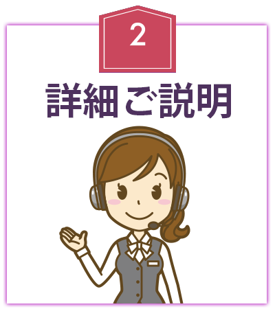 お墓参り代行サービス流れ2