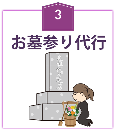 お墓参り代行サービス流れ3