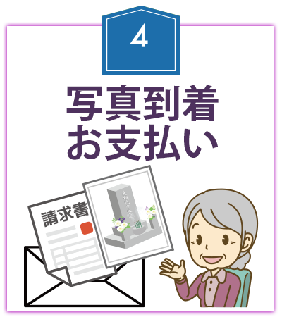 お墓参り代行サービス流れ4